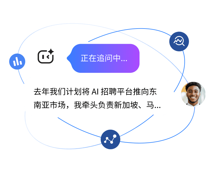 行为与表达分析