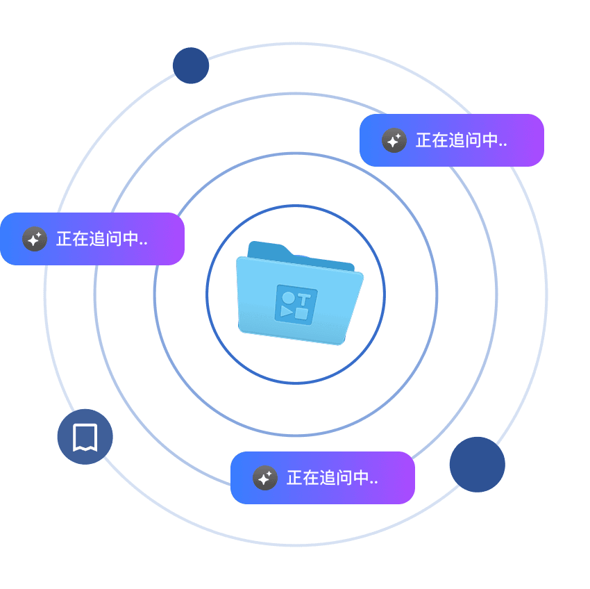语境理解式追问