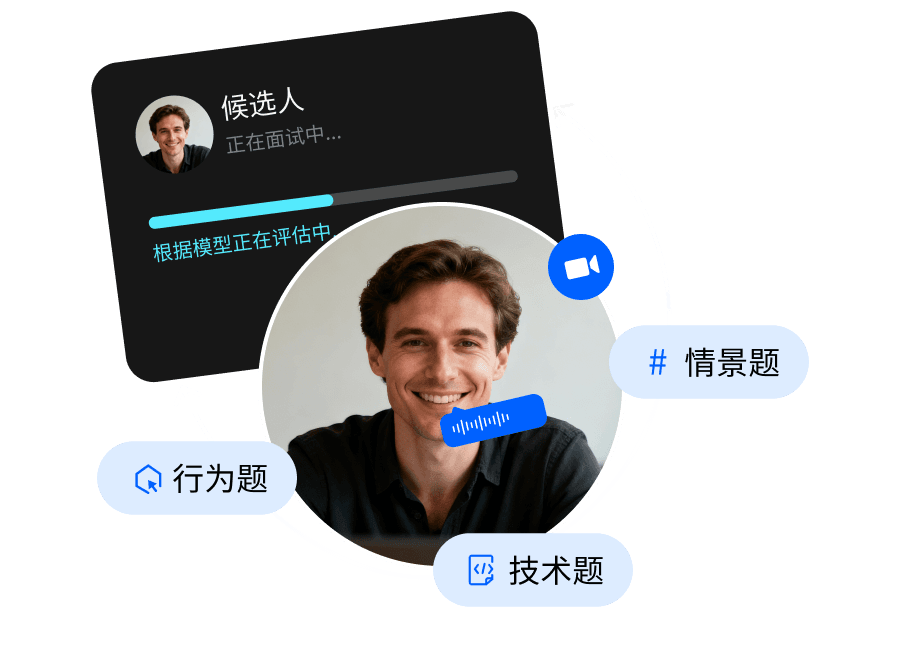 行为 / 情景 / 技术类问题提示