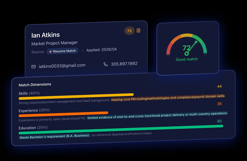 Analyse de Correspondance Multidimensionnelle