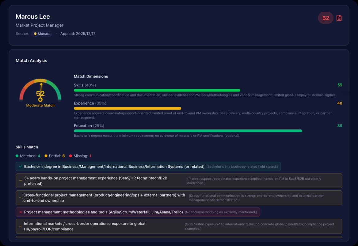 Générer l'analyse de correspondance
