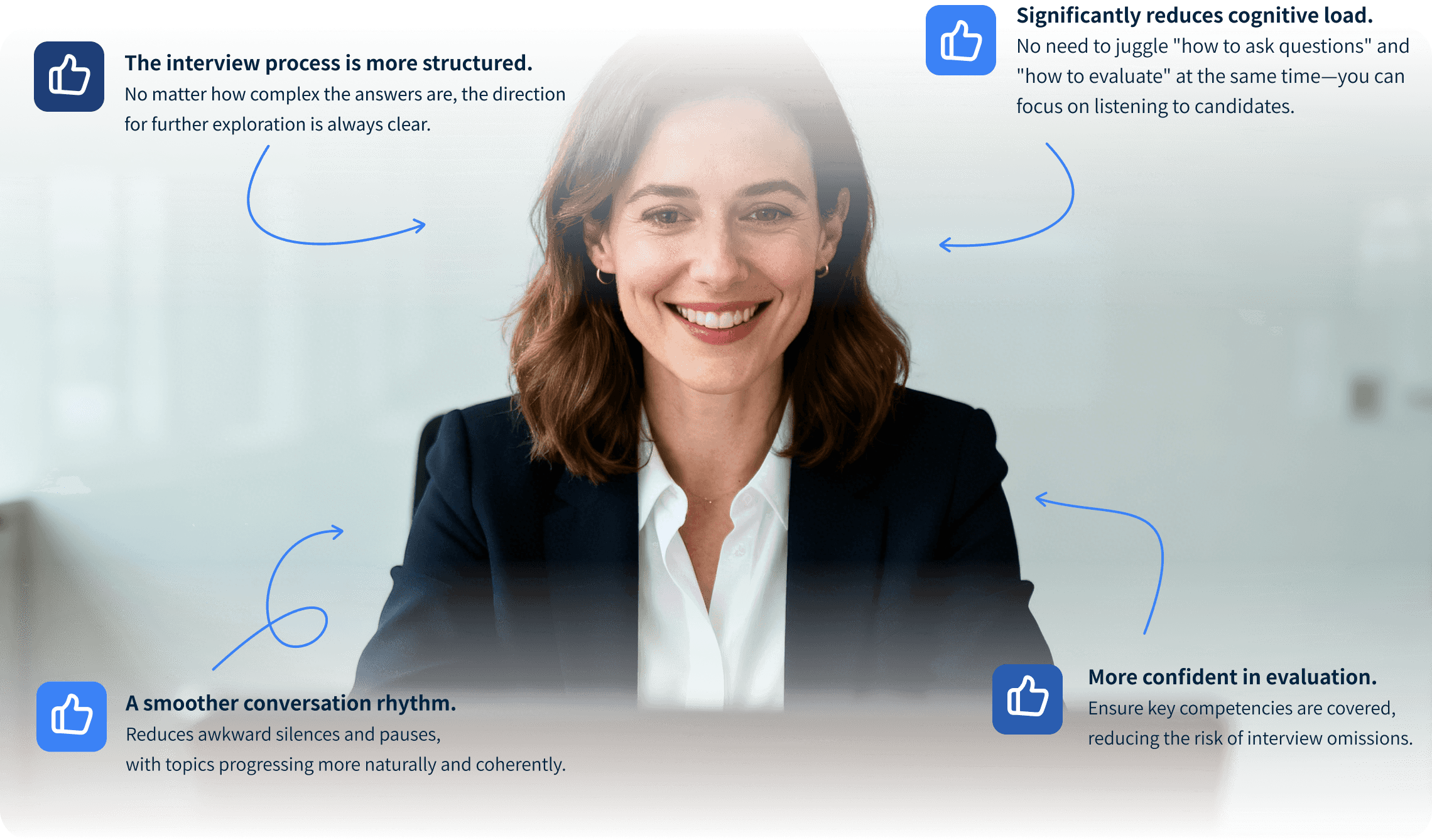 How Assisted Interview Experience It
