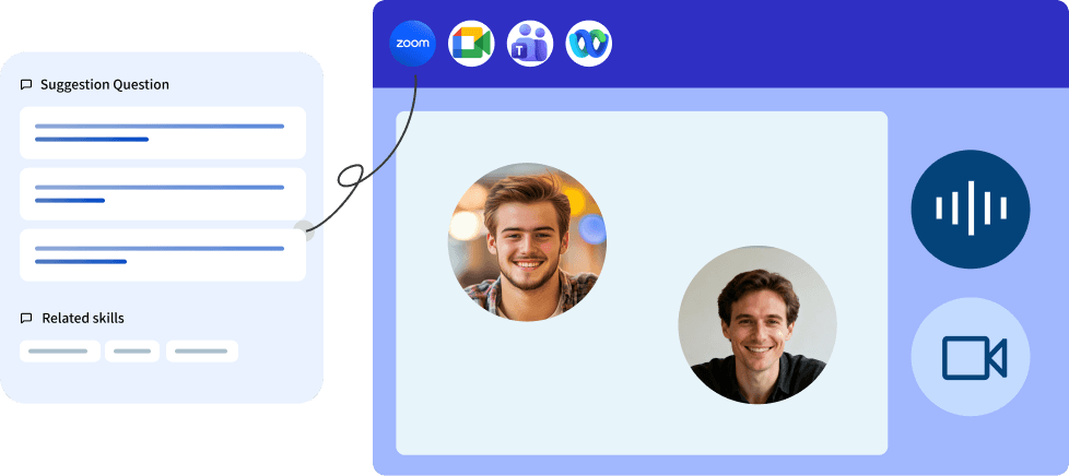 Leichtgewichtig, keine Integration erforderlich