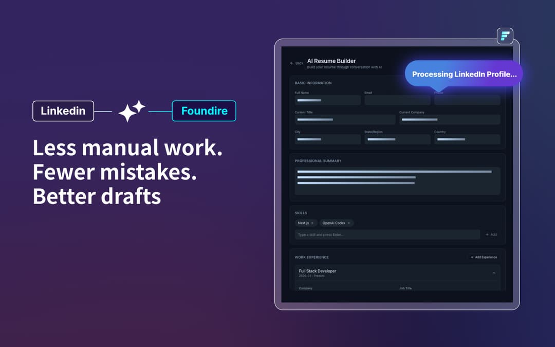 Ein strukturierter Lebenslauf-Entwurf aus Ihrem LinkedIn 2