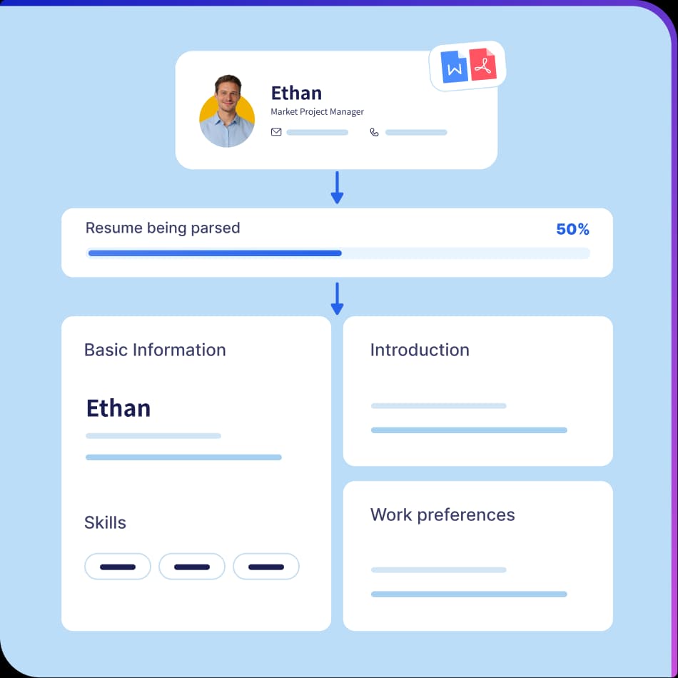 ارفع سيرتك الذاتية